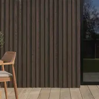 Ebony Grey Board & Batten Millboard Cladding